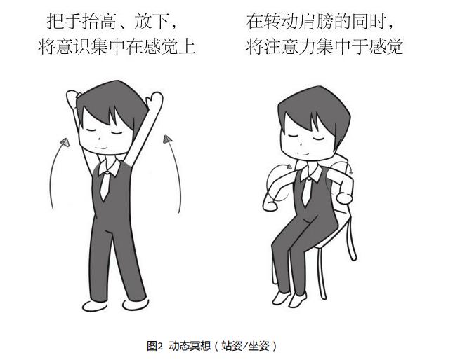 高效休息法让大脑不累,如何有效缓解大脑疲劳