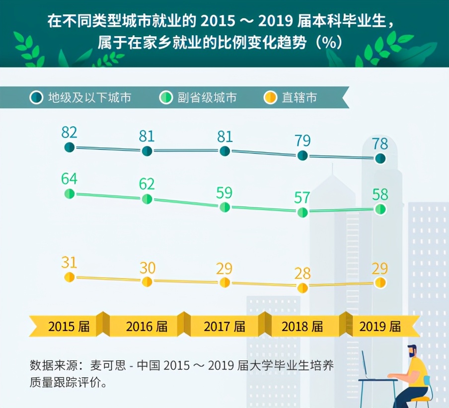 异乡拼搏和安逸哪个好,他乡和异乡有什么区别
