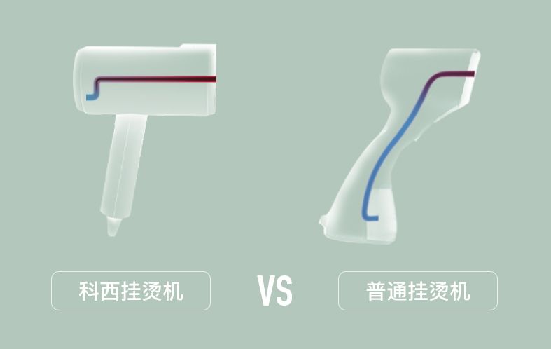 戴森熨烫机家用小型,戴森喷气熨烫机