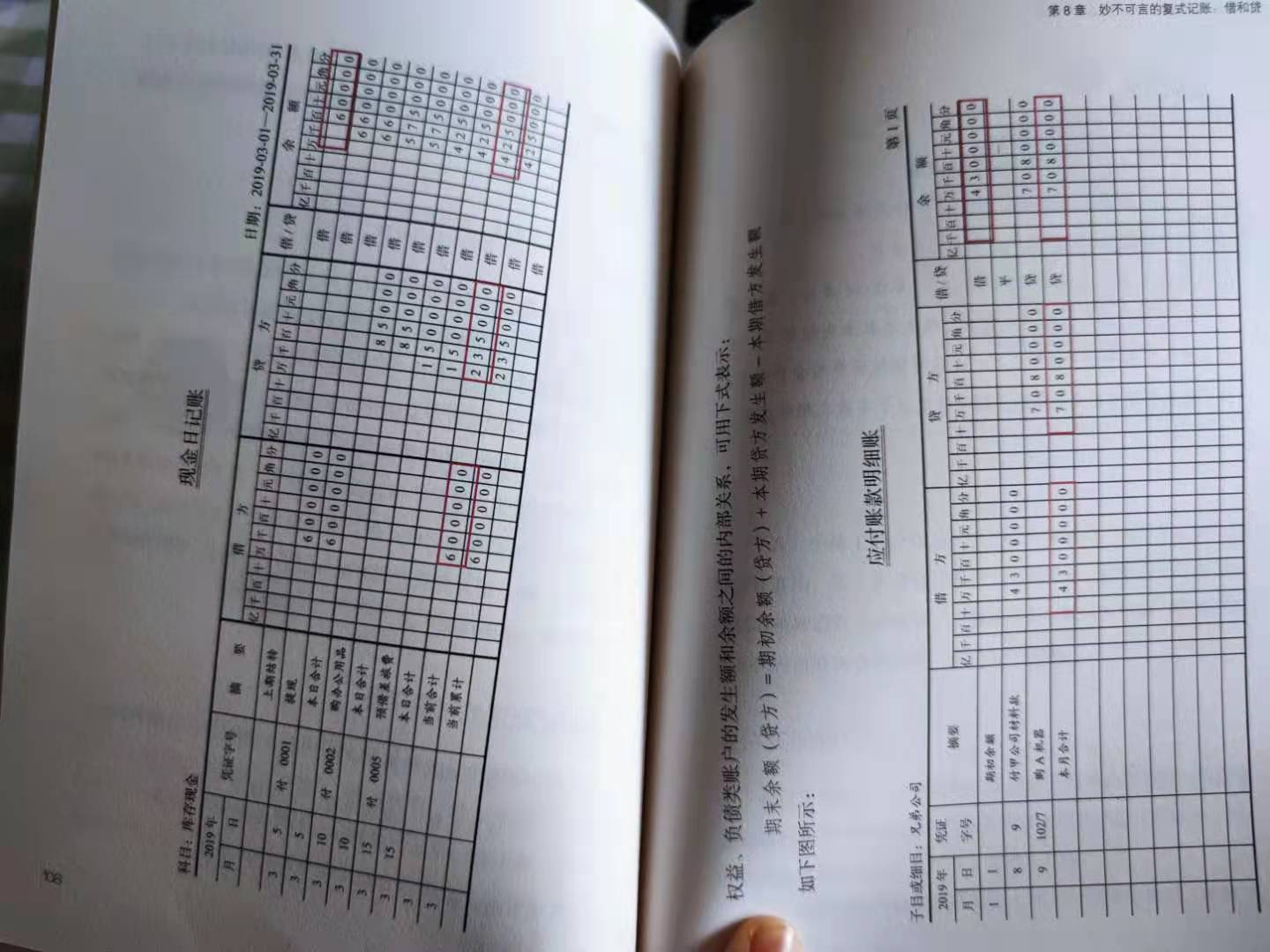 初学会计看不懂财务报表,如何快速阅读财务报表会计必懂