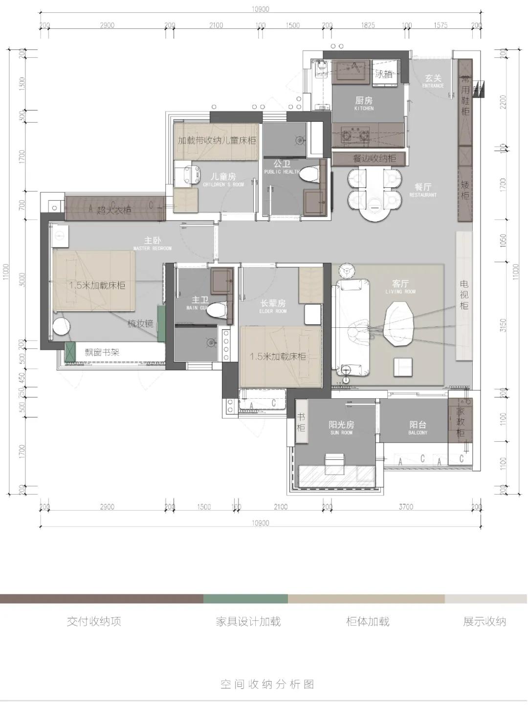 疫情之下7类房子,疫情之下房地产严峻复杂
