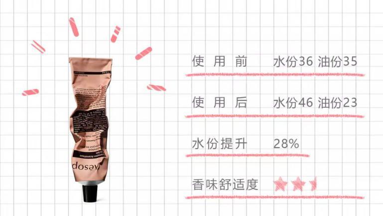 预防病毒人人有责勤洗手,预防新冠病毒勤洗手