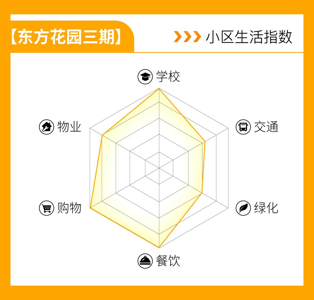 一年招生200人,一年招生3000人多不多