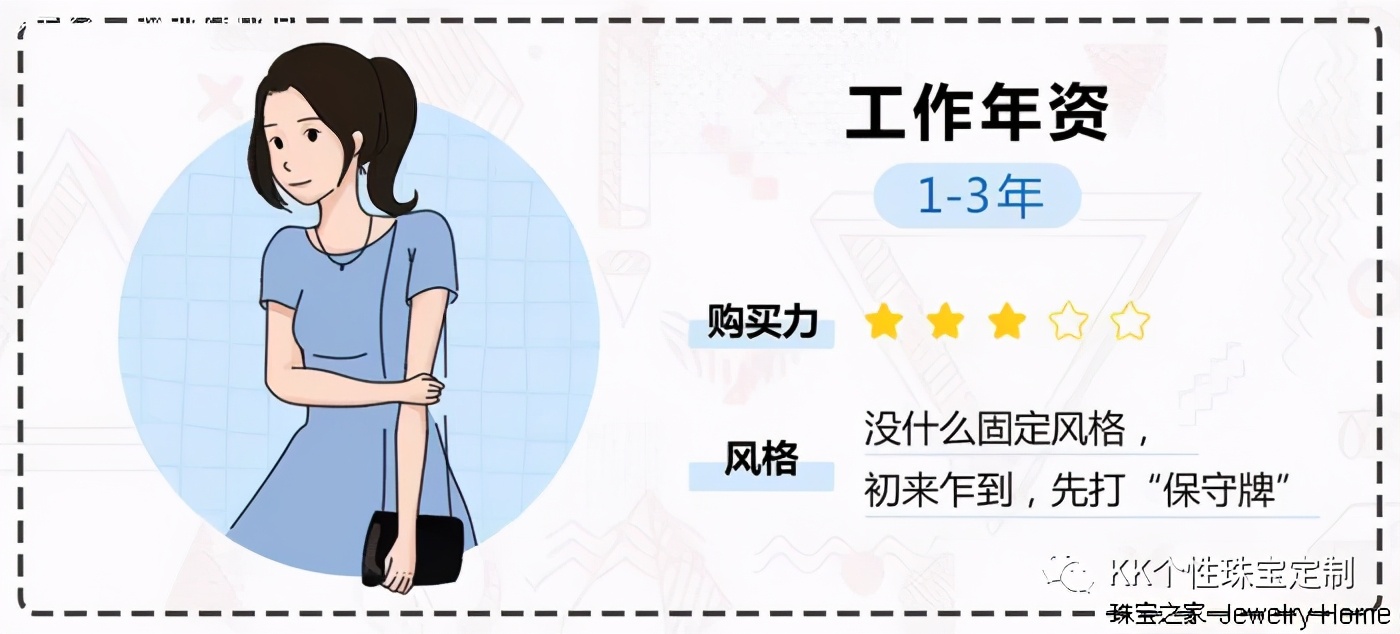 职场女人戴什么珠宝好,职场新人该有的珠宝