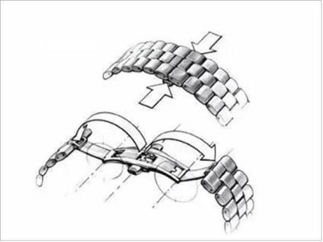 小尼科普，原来手表表扣还有这样的打开方式