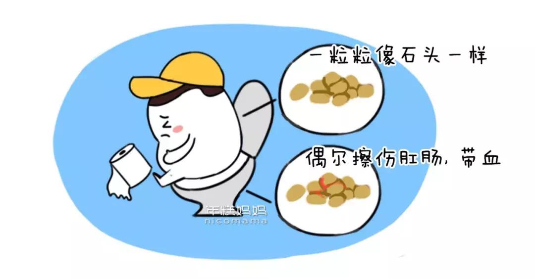 孩子便秘家长用手处理,家长如何应对小孩便秘