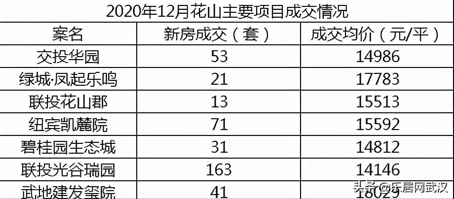实探bp,实盘抓牛股