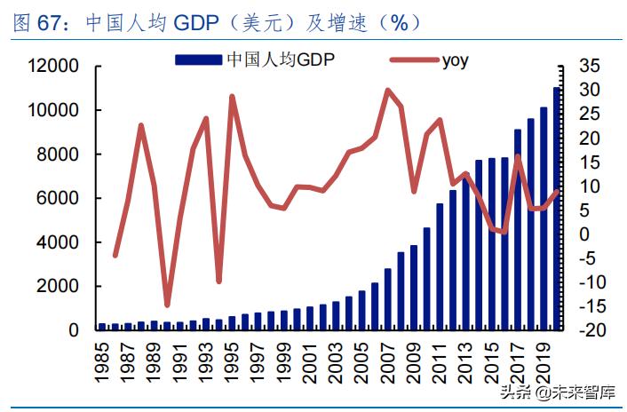 啤酒行业专题研究报告,2023年啤酒行业报告