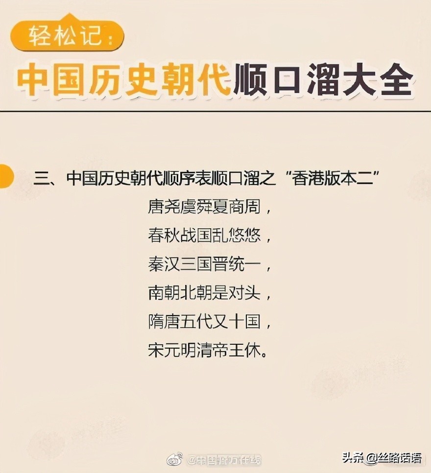 涨知识中国历朝历代皇帝列表大全,中国历史朝代顺口溜通俗版的解释