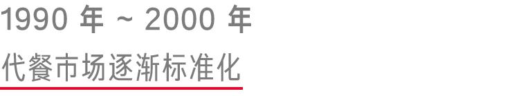 减肥代餐3天见效,代餐减肥究竟靠谱吗