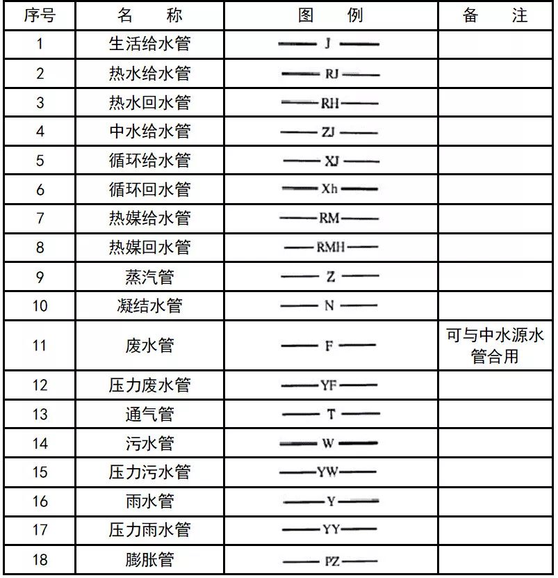 师傅会开锁吗,会cad的人多吗