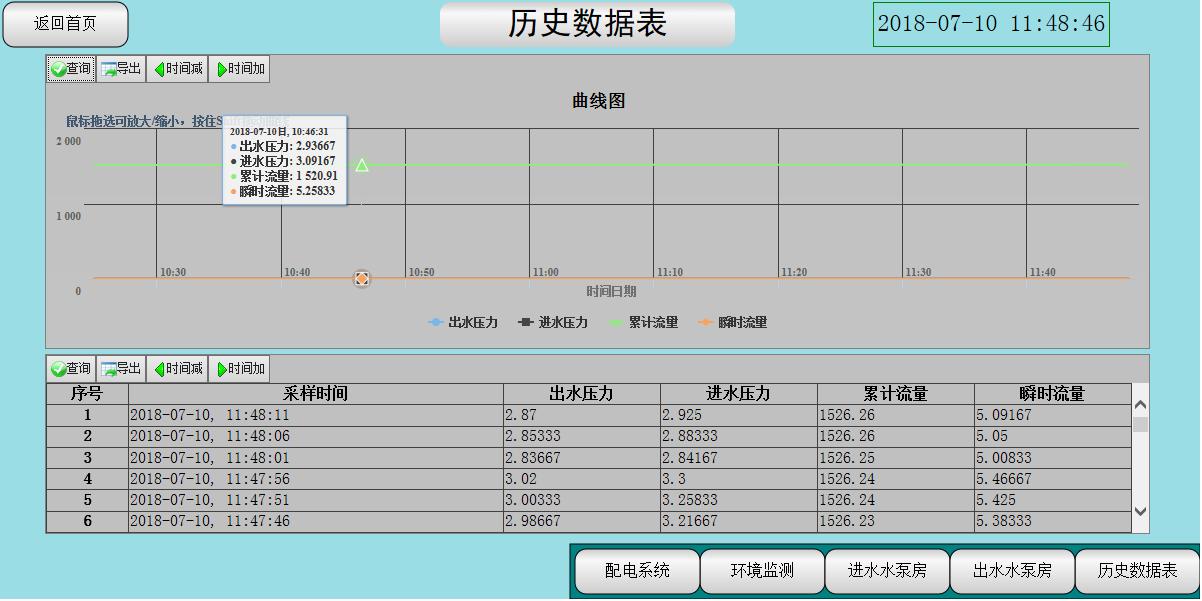 plc的通讯模块和信号模块,plc专用无线通讯模块