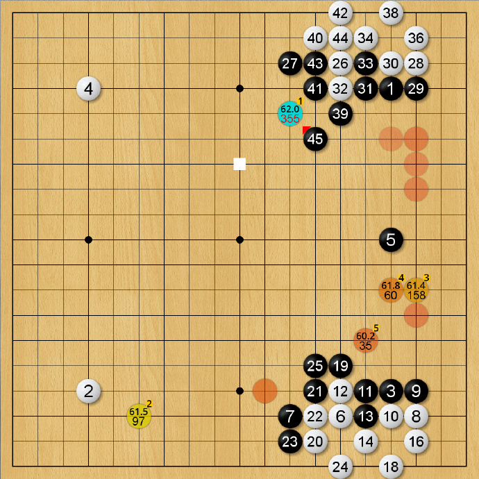 布局~好梦醒来只恨早