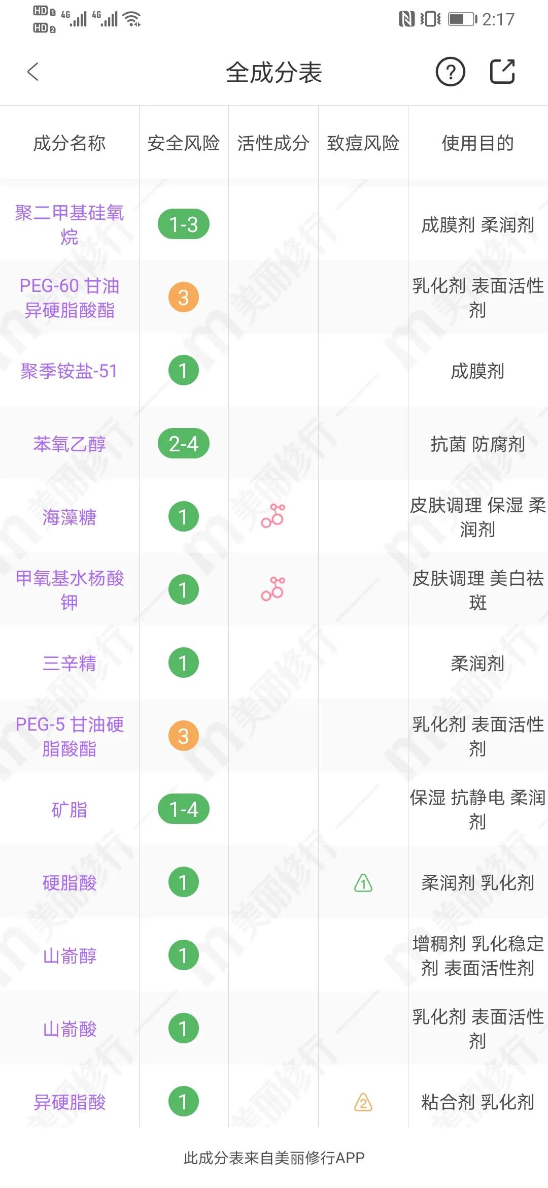 cpb肌肤之钥还能用吗,cpb肌肤之钥隔离鉴别方法
