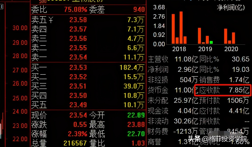 a股毛利率堪比茅台的十强公司,毛利率堪比茅台的上市公司