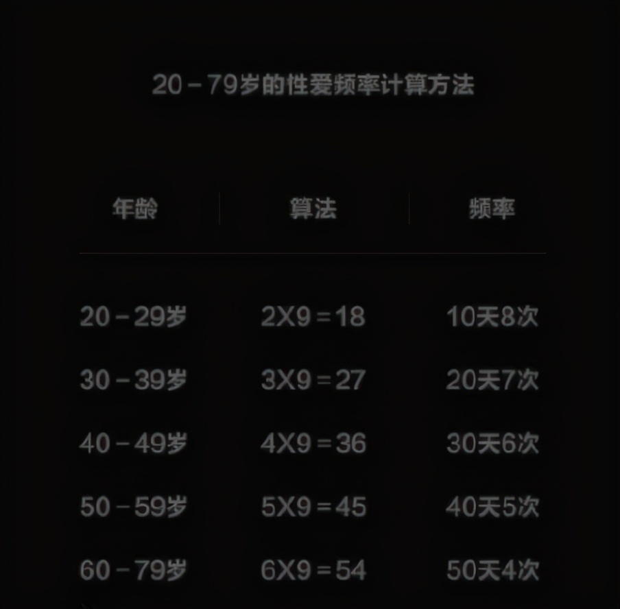 怎么样才是正确的健康生活方式,如何通过科学运动和健康饮食
