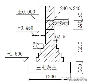 砌筑脚手架工程量计算规则,砌筑工程量计算例题
