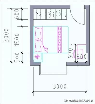 商品房最常见房间格局尺寸,房子每个区域的最佳尺寸