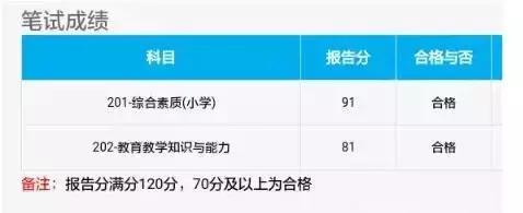 教师资格证要怎么才能拿到,教师资格证认定之后大概多久发证