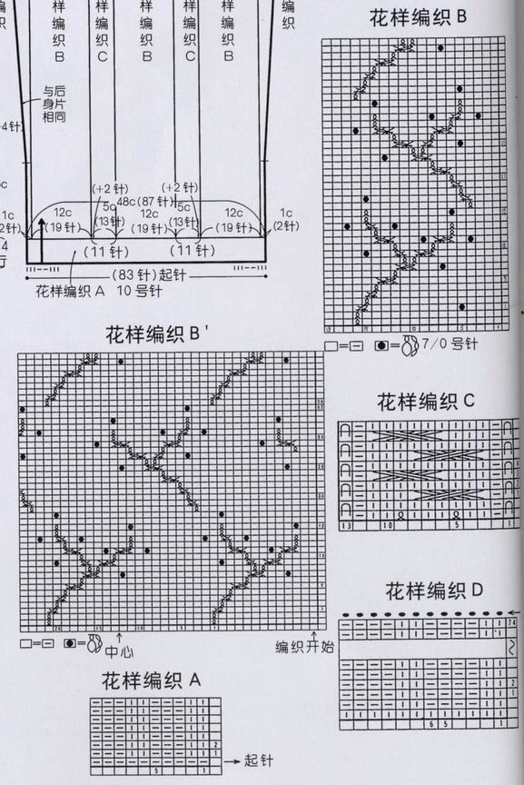 针织毛线连衣裙秋冬高级感,棒针连衣裙花样