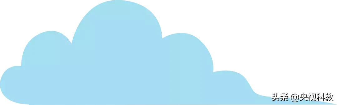 妈妈手、网球肘,最佳预防和治疗方法,这都有