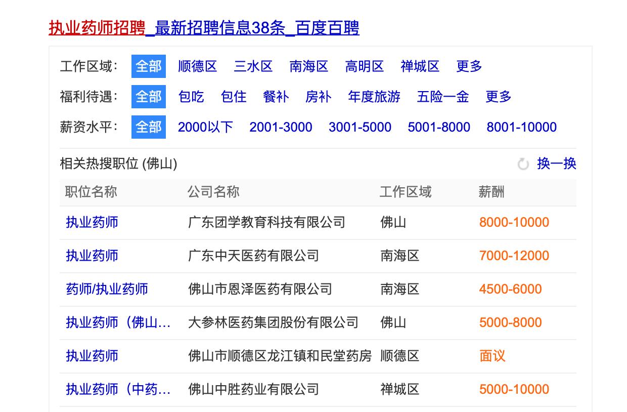 考药师资格证能赚钱吗,考执业药师证能干什么副业
