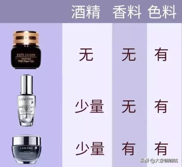 哪一款眼霜适合去皱紧致,能真正有效去皱的眼霜