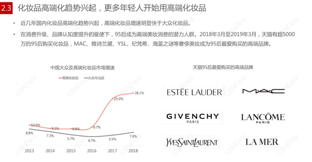 美妆蔡徐坤,蔡徐坤美妆产品