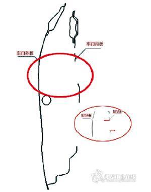 2011款老朗逸车门漏水解决方案,马自达6车门漏水进车内怎么处理
