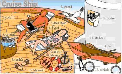 30张场景单词图，教你记住高频生活词（建议收藏）