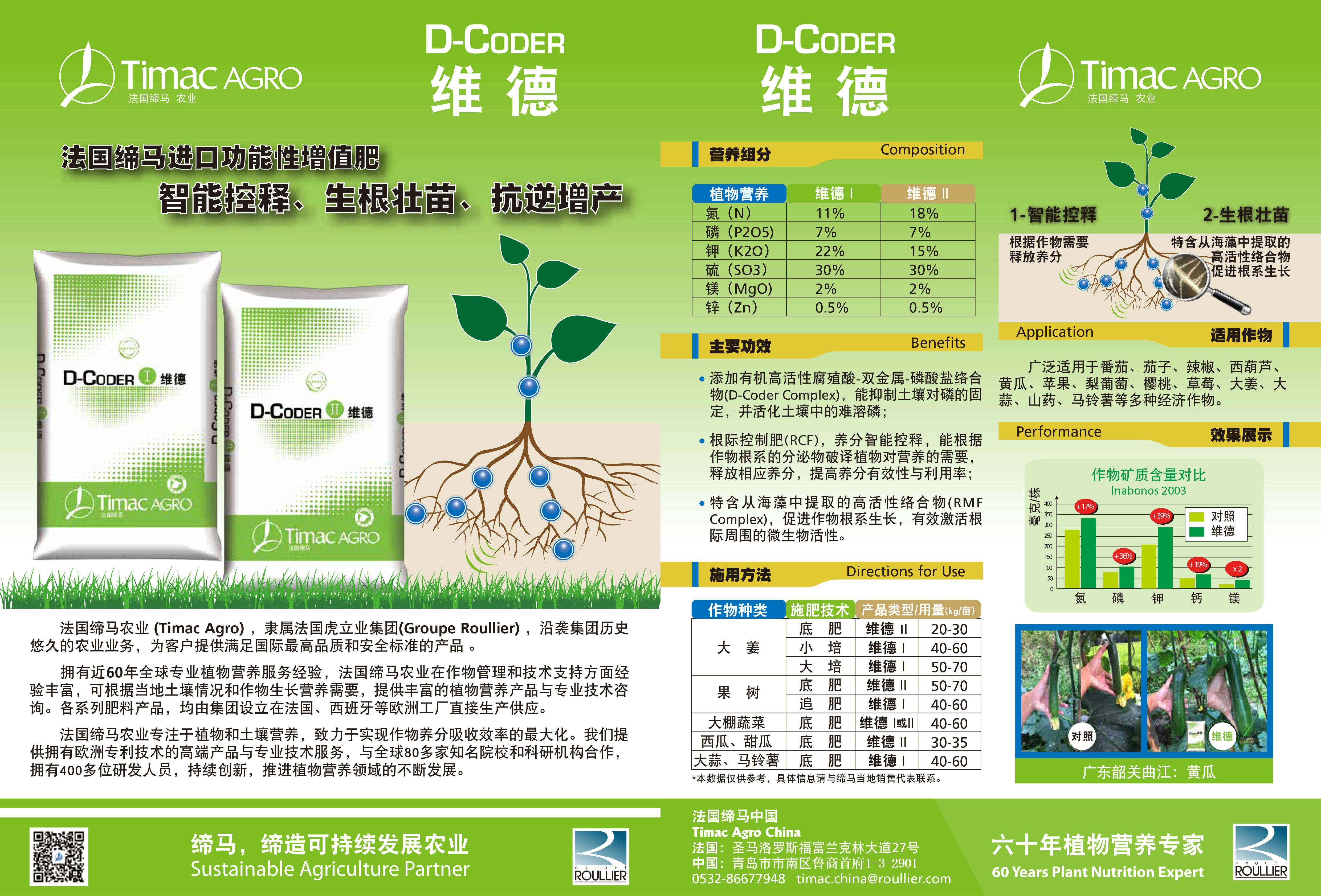 缁村痉缂旈┈鑲ユ枡閰嶆瘮,缁村痉鑲ユ枡鑲ユ晥