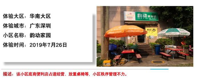 物业有权力监督成立业委会吗,中消协调查小区物业