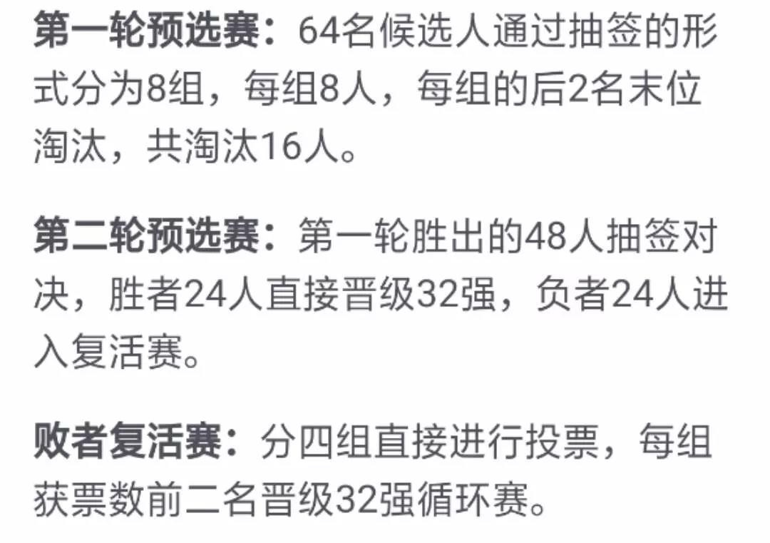 高圆圆虎扑女神大赛,高圆圆成虎扑女神冠军怎么回事