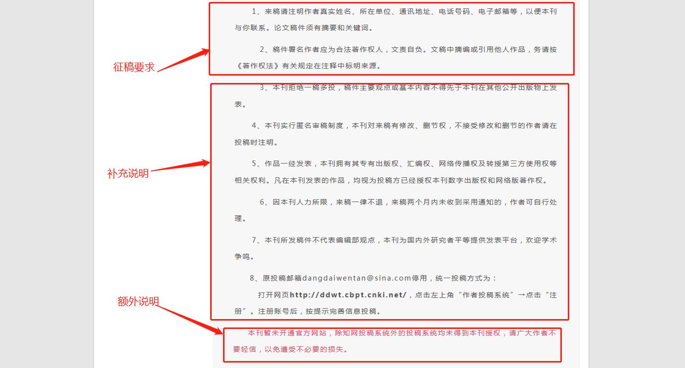 了解投稿流程的重要性,期刊投稿流程及投稿技巧和经验