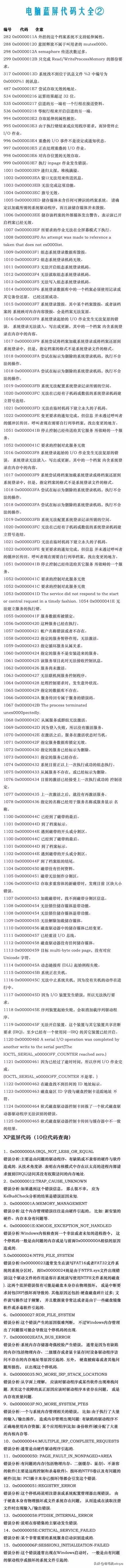 windows正版蓝屏死机进化史,windows11系统经常死机蓝屏