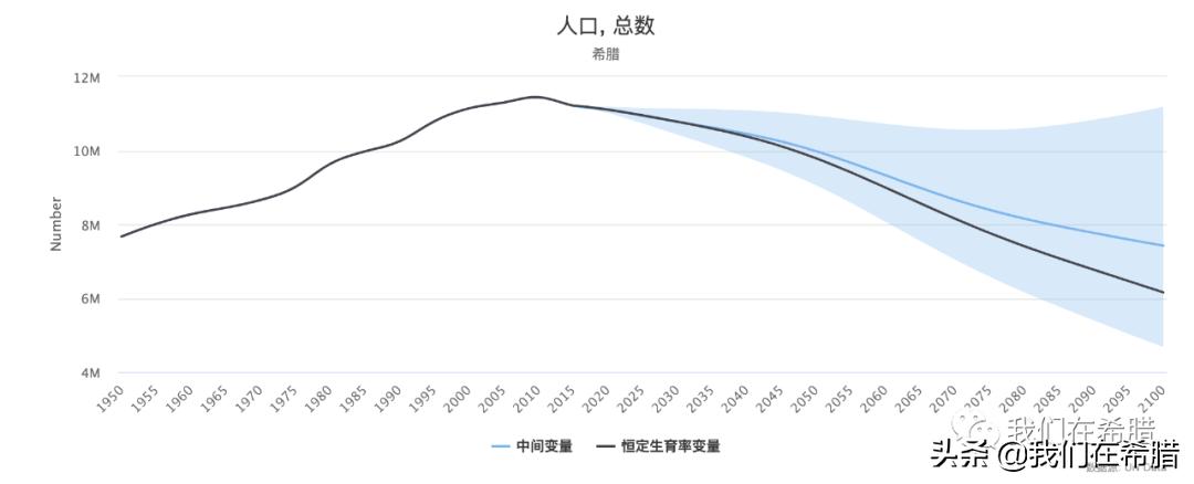 希腊人喜欢中国人吗,有中国人在希腊生孩子吗