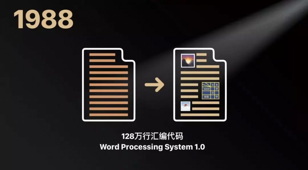 走进熟悉又陌生的WPS