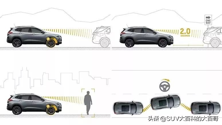 新款雪佛兰创酷和别克昂科拉,新一代雪佛兰创酷售价