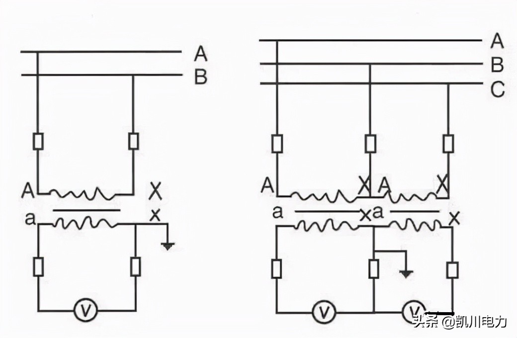 pt断线会引起什么故障,pt断线警告是什么原因
