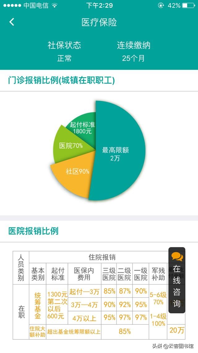 在厂里上班交五险一金有用吗,36才上班要不要交五险一金
