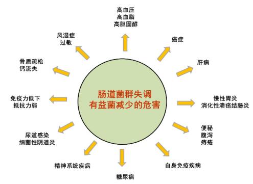 倪海厦治疗食道癌的成功案例,福永哲教授