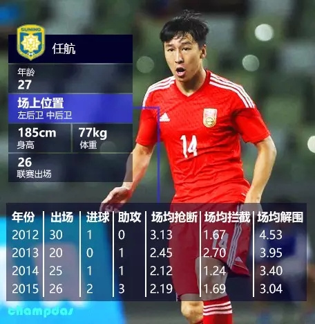 江苏苏宁足球俱乐部转让,江苏苏宁卖球员