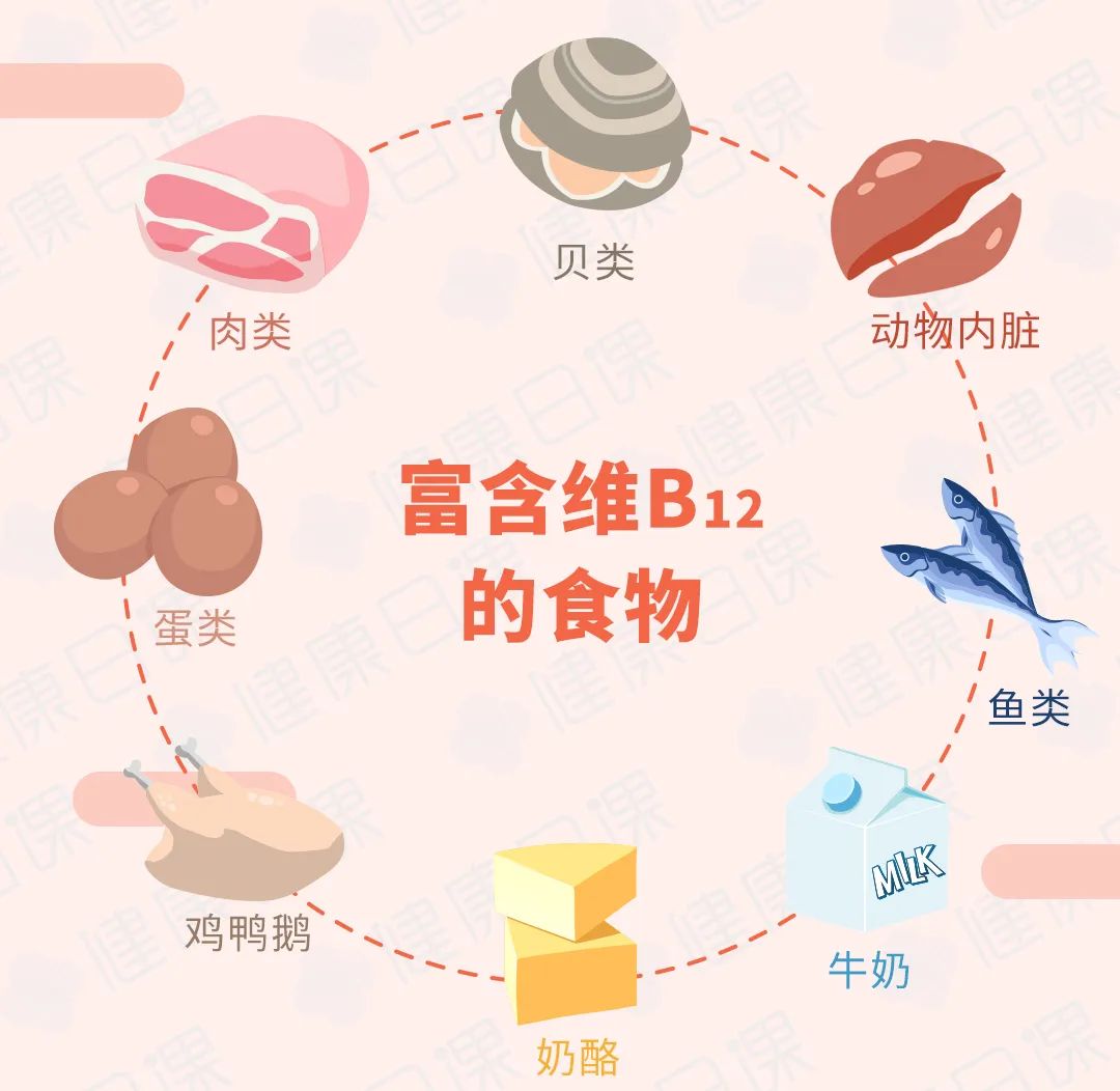 红细胞偏低吃什么药补得快,红细胞总数低如何食补