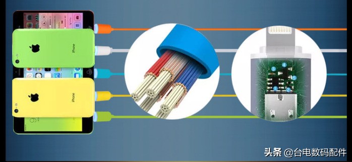 什么材质数据线最好最耐用,数据线pvc和tpe哪个材质好