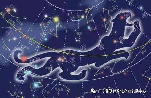 十二属相对应的星宿详解,二十八星宿图片及属相