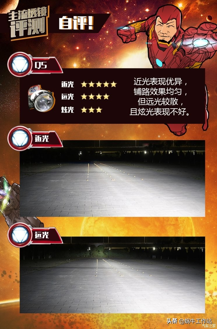 各品牌车灯透镜图片大全,灯横评