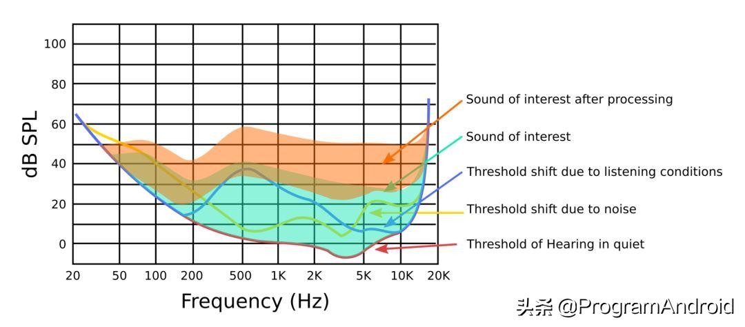 androidp系统下载,androidp深度定制版