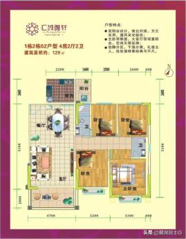 2019年广东抄底置业指南，置家创展最新数据曝光