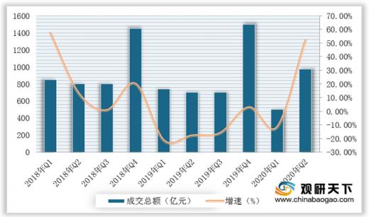 优衣库中国大陆业绩大降,优衣库电商销量
