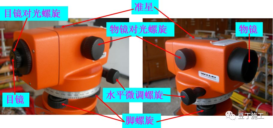 水准仪介绍通俗易懂,水准仪到底是什么原理